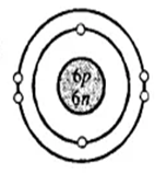 ICSE Class 8 Chemistry Selina Solutions Chapter 4 ICSE Class 8 Chemistry Selina Solutions Chapter 4 - Atomic Structure-1