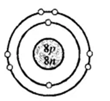 ICSE Class 8 Chemistry Selina Solutions Chapter 4 ICSE Class 8 Chemistry Selina Solutions Chapter 4 - Atomic Structure-2