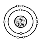 ICSE Class 8 Chemistry Selina Solutions Chapter 4 ICSE Class 8 Chemistry Selina Solutions Chapter 4 - Atomic Structure-3