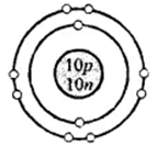 ICSE Class 8 Chemistry Selina Solutions Chapter 4 ICSE Class 8 Chemistry Selina Solutions Chapter 4 - Atomic Structure-4