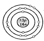 ICSE Class 8 Chemistry Selina Solutions Chapter 4 ICSE Class 8 Chemistry Selina Solutions Chapter 4 - Atomic Structure-5