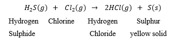 ICSE Class 8 Chemistry Selina Solutions Chapter 6-3