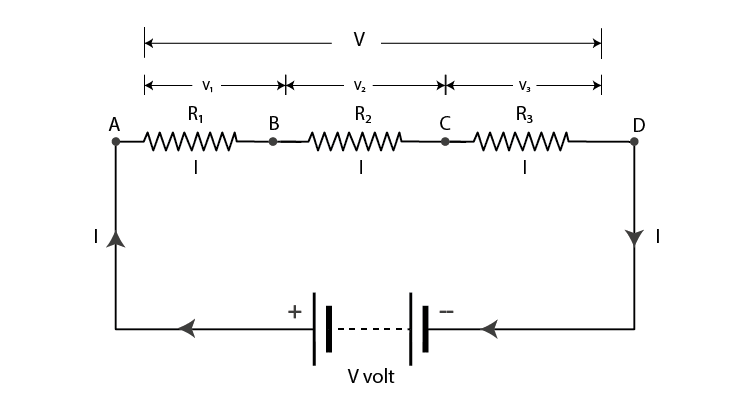 Lakhmir Singh Solutions Class 10 Physics Chapter 1 Electricity 1 Lakhmir Singh Solutions Class 10 Physics Chapter 1 Electricity 31