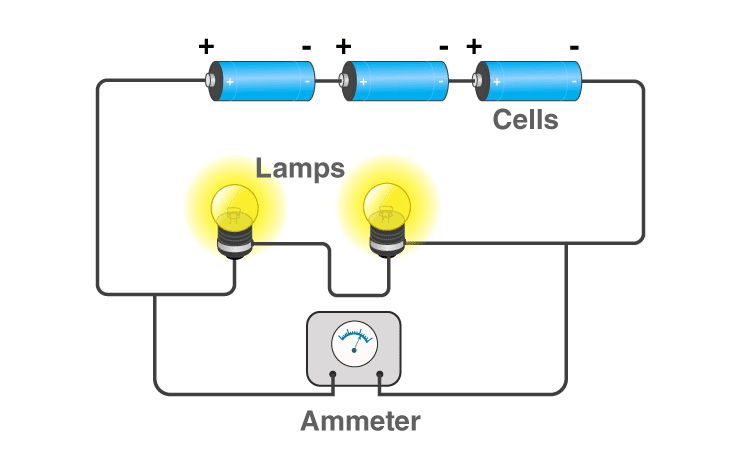Lakhmir Singh Solutions Class 10 Physics Chapter 1 Electricity 1 Lakhmir Singh Solutions Class 10 Physics Chapter 1 Electricity 6
