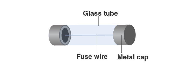 Lakhmir Singh Solutions Class 10 Physics Chapter 2 Lakhmir Singh Solutions Class 10 Physics Chapter 2 Magnetic Effects Of Electric Current-26