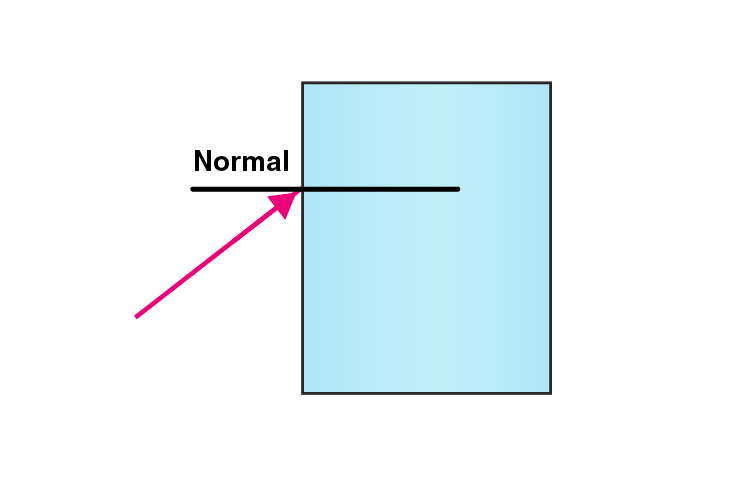 Lakhmir Singh Solutions Class 10 Physics Chapter 5 -10 Lakhmir Singh Solutions Class 10 Physics Chapter 5 -10