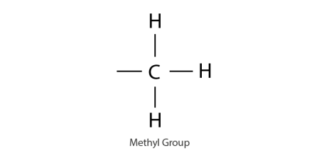 Lakhmir Singh solutions of class 10 chemistry chapter 4 carbon and its compounds-1 Lakhmir Singh solutions of class 10 chemistry chapter 4 carbon and its compounds-1