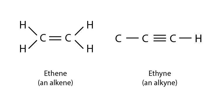 Lakhmir Singh solutions of class 10 chemistry chapter 4 carbon and its compounds-11 Lakhmir Singh solutions of class 10 chemistry chapter 4 carbon and its compounds-11
