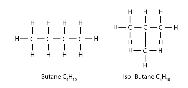 Lakhmir Singh solutions of class 10 chemistry chapter 4 carbon and its compounds-8 Lakhmir Singh solutions of class 10 chemistry chapter 4 carbon and its compounds-8