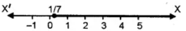 ML Aggarwal Solutions for Class 10 Chapter 4 ML Aggarawal Solutions for Class 10 Chapter 4 - 12