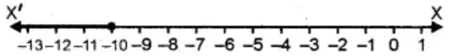 ML Aggarwal Solutions for Class 10 Chapter 4 ML Aggarawal Solutions for Class 10 Chapter 4 - 13