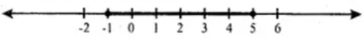 ML Aggarwal Solutions for Class 10 Chapter 4 ML Aggarawal Solutions for Class 10 Chapter 4 - 16