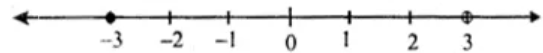 ML Aggarwal Solutions for Class 10 Chapter 4 ML Aggarawal Solutions for Class 10 Chapter 4 - 17