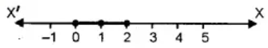 ML Aggarwal Solutions for Class 10 Chapter 4 ML Aggarawal Solutions for Class 10 Chapter 4 - 2