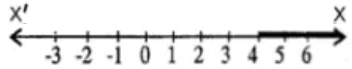 ML Aggarwal Solutions for Class 10 Chapter 4 ML Aggarawal Solutions for Class 10 Chapter 4 - 23