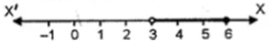 ML Aggarwal Solutions for Class 10 Chapter 4 ML Aggarawal Solutions for Class 10 Chapter 4 - 24