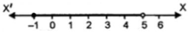 ML Aggarwal Solutions for Class 10 Chapter 4 ML Aggarawal Solutions for Class 10 Chapter 4 - 25