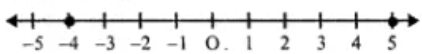 ML Aggarwal Solutions for Class 10 Chapter 4 ML Aggarawal Solutions for Class 10 Chapter 4 - 26