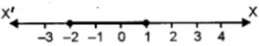 ML Aggarwal Solutions for Class 10 Chapter 4 ML Aggarawal Solutions for Class 10 Chapter 4 - 29