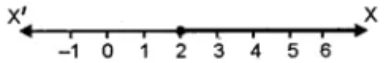 ML Aggarwal Solutions for Class 10 Chapter 4 ML Aggarawal Solutions for Class 10 Chapter 4 - 30