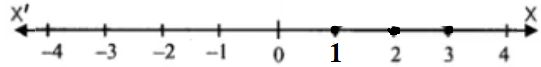 ML Aggarwal Solutions for Class 10 Chapter 4 ML Aggarawal Solutions for Class 10 Chapter 4 - 6