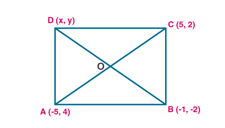 ML Aggarawal Solutions for Class 10 Maths Chapter 11 ML Aggarwal Sol Class 10 Maths chapter 11-7