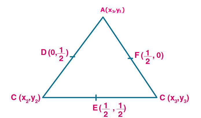 ML Aggarawal Solutions for Class 10 Maths Chapter 11 ML Aggarwal Sol Class 10 Maths chapter 11-9