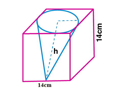 ML Aggarwal Sol Class 10 Maths chapter 17 ML Aggarwal Sol Class 10 Maths chapter 17-18