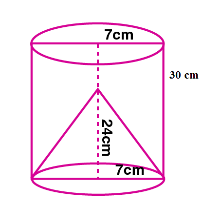 ML Aggarwal Sol Class 10 Maths chapter 17 ML Aggarwal Sol Class 10 Maths chapter 17-28
