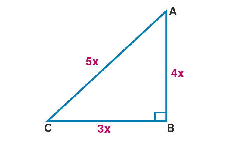 ML Aggarwal Sol Class 9 Maths chapter 12-4