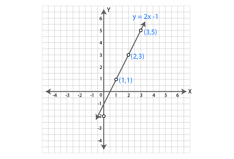 ML Aggarwal Sol Class 9 Maths chapter 19-46