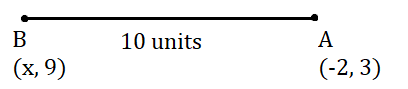 ML Aggarwal Sol Class 9 Maths chapter 19-55