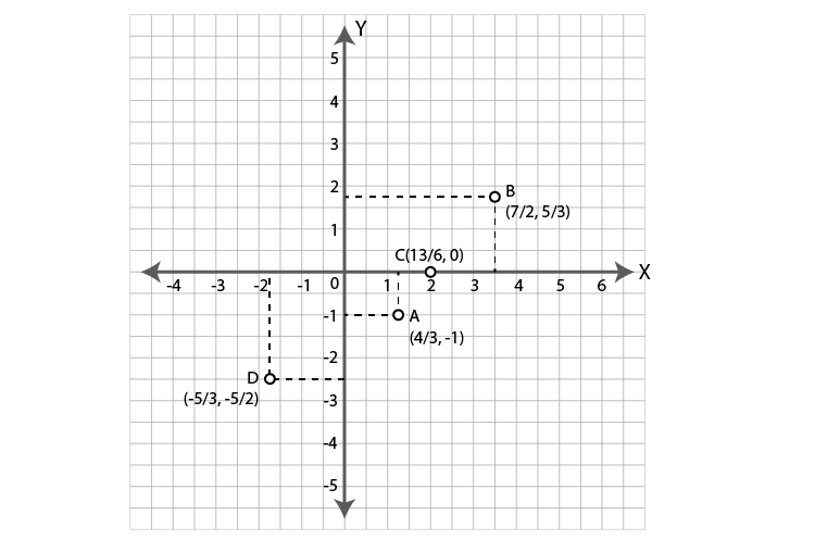 ML Aggarwal Sol Class 9 Maths chapter 19-6