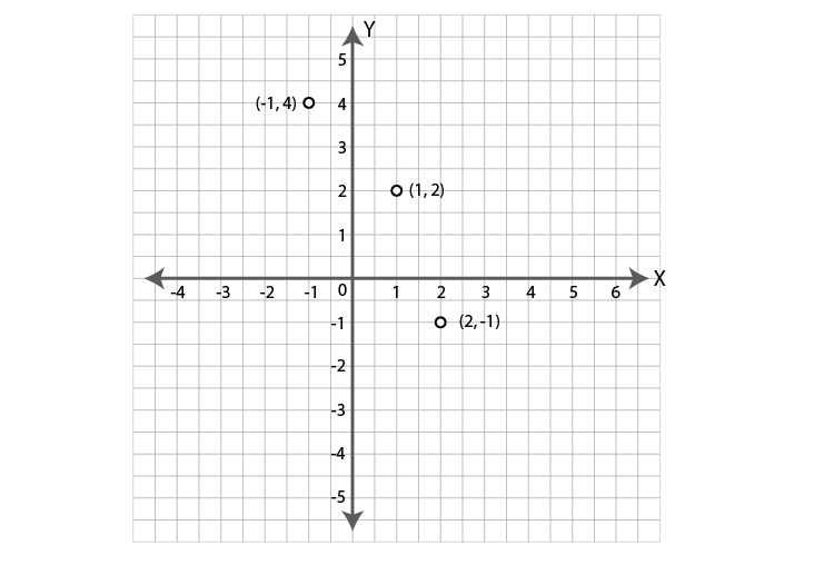 ML Aggarwal Sol Class 9 Maths chapter 19-8