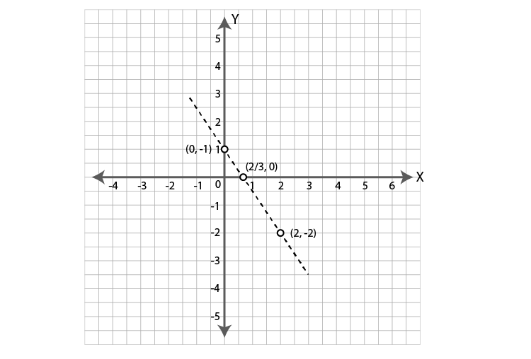 ML Aggarwal Sol Class 9 Maths chapter 19-9