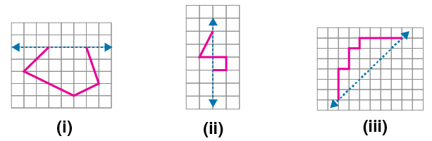ML Aggarwal Solutions Class 6 Maths Chapter 12 - 7