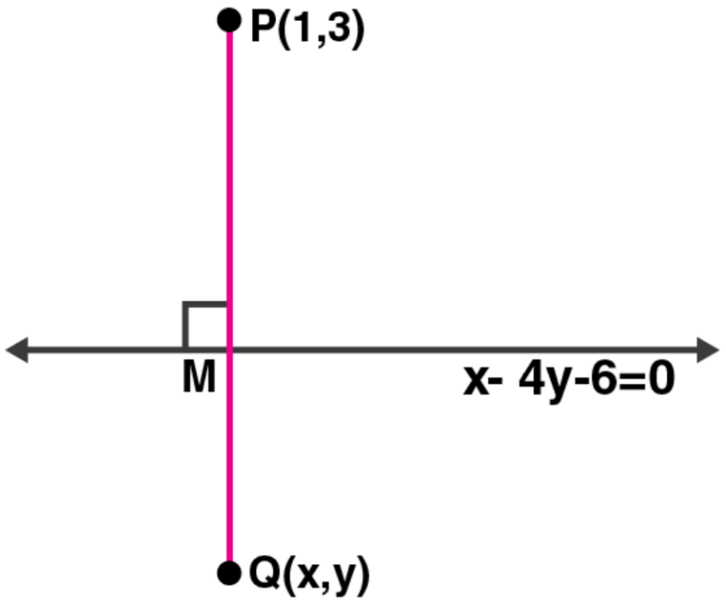 ML Aggarwal Solutions for Class 10 Chapter 12 - 17
