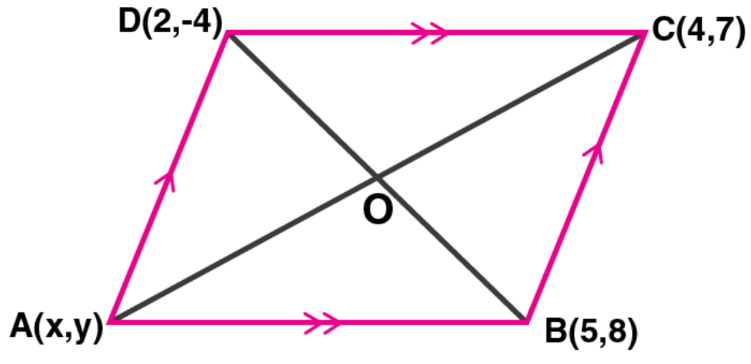 ML Aggarwal Solutions for Class 10 Chapter 12 - 4