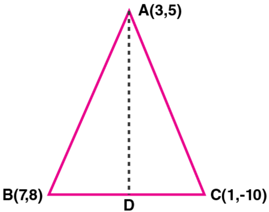 ML Aggarwal Solutions for Class 10 Chapter 12 ML Aggarwal Solutions for Class 10 Chapter 12 - 5