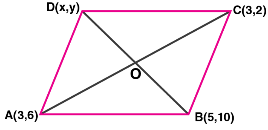 ML Aggarwal Solutions for Class 10 Chapter 12 - 7