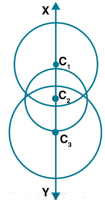 ML Aggarwal Solutions for Class 10 Chapter 14 ML Aggarwal Solutions for Class 10 Chapter 14 Image 10