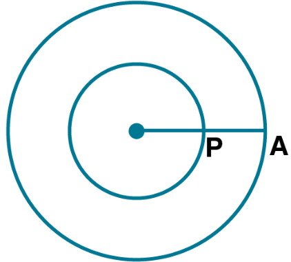 ML Aggarwal Solutions for Class 10 Chapter 14 ML Aggarwal Solutions for Class 10 Chapter 14 Image 13