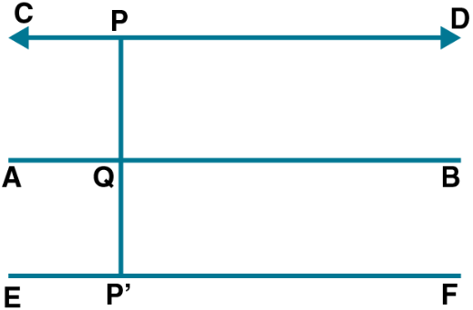 ML Aggarwal Solutions for Class 10 Chapter 14 ML Aggarwal Solutions for Class 10 Chapter 14 Image 15