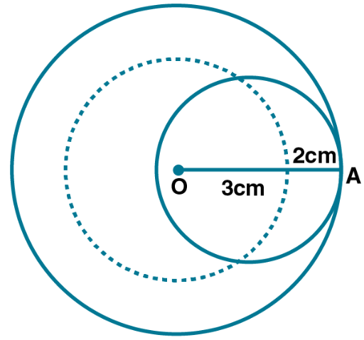 ML Aggarwal Solutions for Class 10 Chapter 14 ML Aggarwal Solutions for Class 10 Chapter 14 Image 20