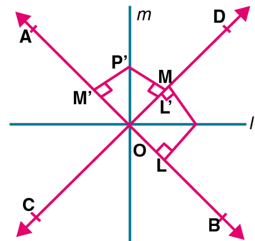ML Aggarwal Solutions for Class 10 Chapter 14 ML Aggarwal Solutions for Class 10 Chapter 14 Image 3