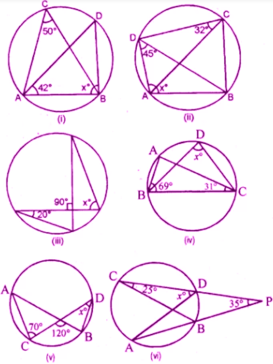 ML Aggarwal Solutions for Class 10 Chapter 15 - Image 1
