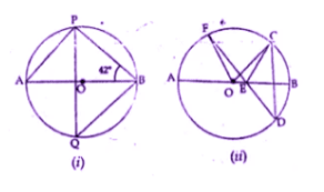 ML Aggarwal Solutions for Class 10 Chapter 15 - Image 11