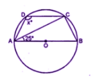 ML Aggarwal Solutions for Class 10 Chapter 15 - Image 18