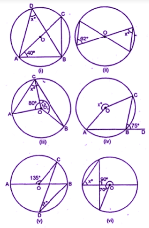 ML Aggarwal Solutions for Class 10 Chapter 15 - Image 3