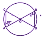 ML Aggarwal Solutions for Class 10 Chapter 15 - Image 4